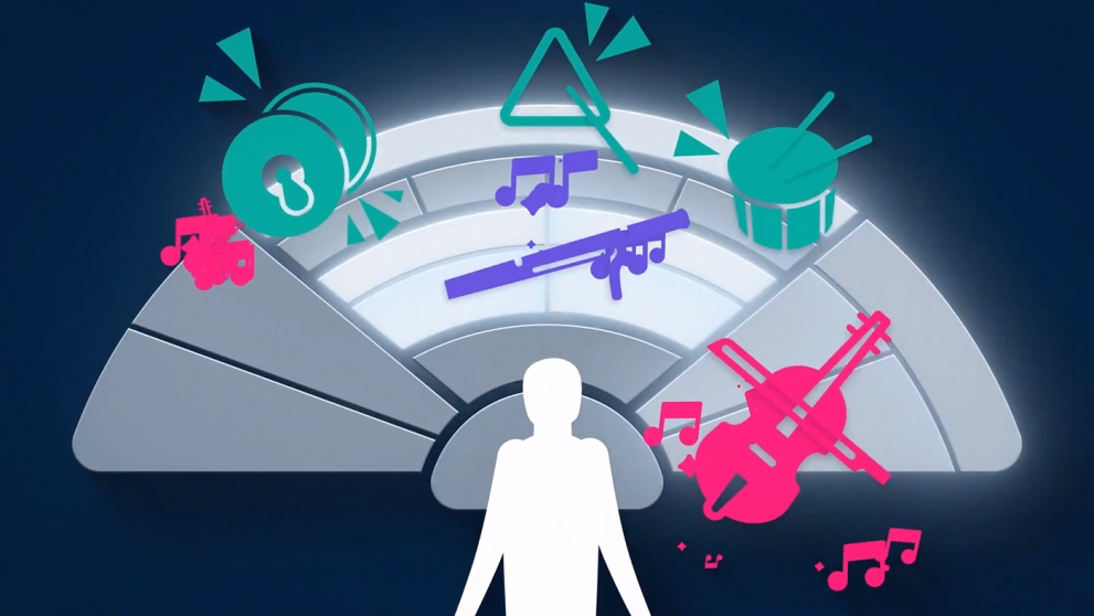 "Compose" your digital twin solution. Twinit is your orchestra.